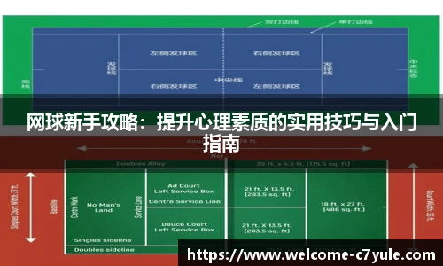 网球新手攻略：提升心理素质的实用技巧与入门指南